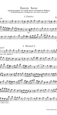 Zweite Suite nach Tänzen aus Leopold Mozarts Notenbuch fuer Wolfgang