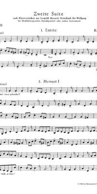 Zweite Suite nach Tänzen aus Leopold Mozarts Notenbuch fuer Wolfgang