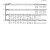 Felix Mendelssohn Bartholdy: Frühlingslied (SATB)