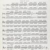 Handel: Four Coronation Anthems